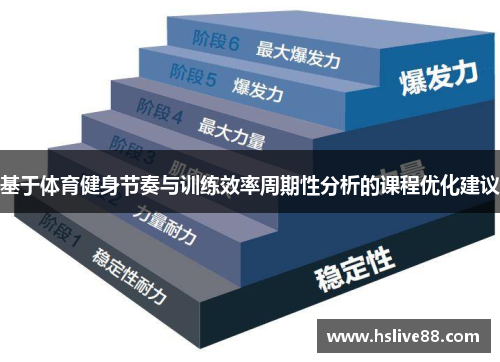 基于体育健身节奏与训练效率周期性分析的课程优化建议