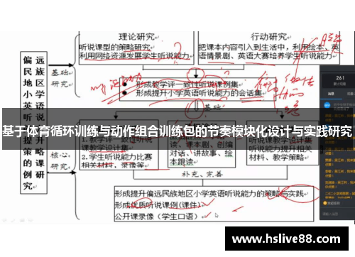 基于体育循环训练与动作组合训练包的节奏模块化设计与实践研究